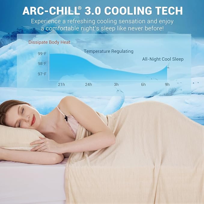 Elegear Revolutionary Cooling Blanket Throw Absorbs Heat to Keep Body Cool - Image 2