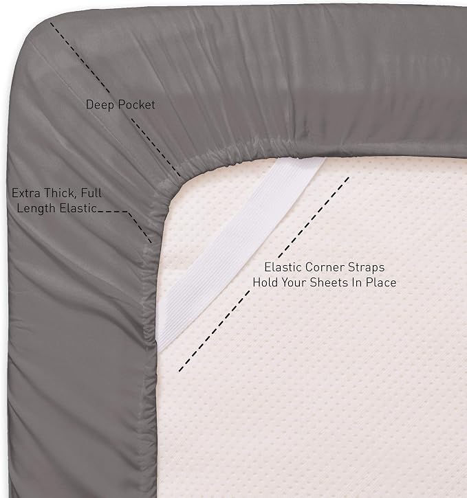 Full Size Fitted Sheet Only - Image 2