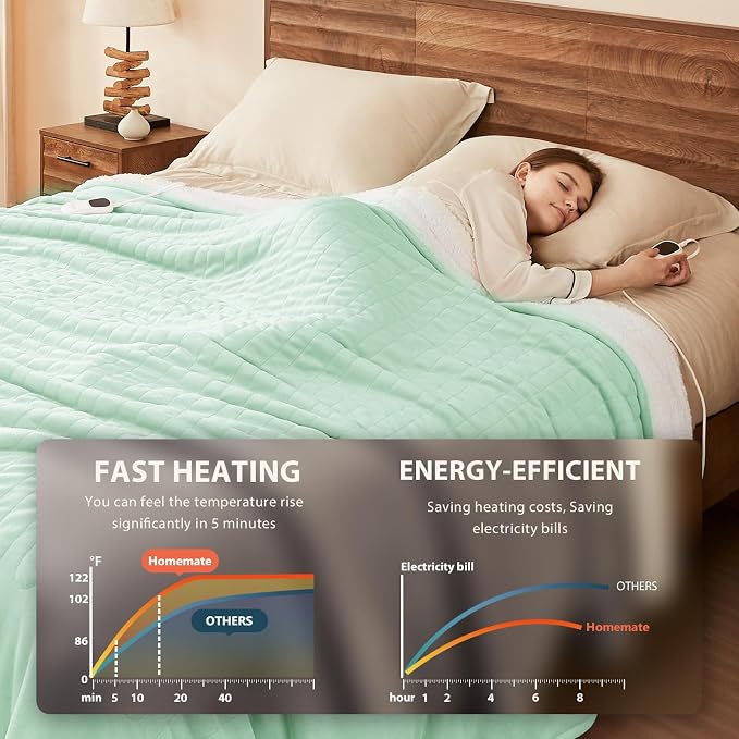 Homemate Electric Heated Blanket King Size - Image 3