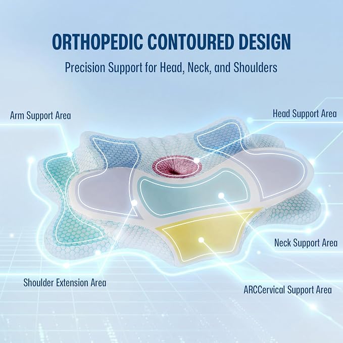 Cervical Neck Pillow - Image 5