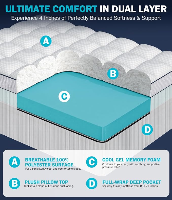 Dual Layer 4 Inch Memory Foam Mattress Topper Full Size, Medium Firm Mattress - Image 2