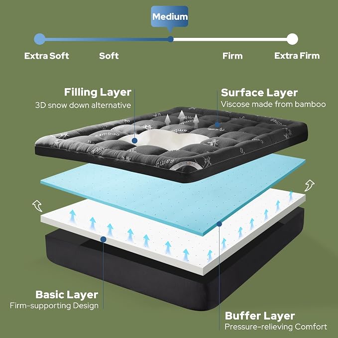 BEDLORE 4 Inch Memory Foam Mattress Topper Twin XL, 2-in-1 Dual Layer Design - Image 3