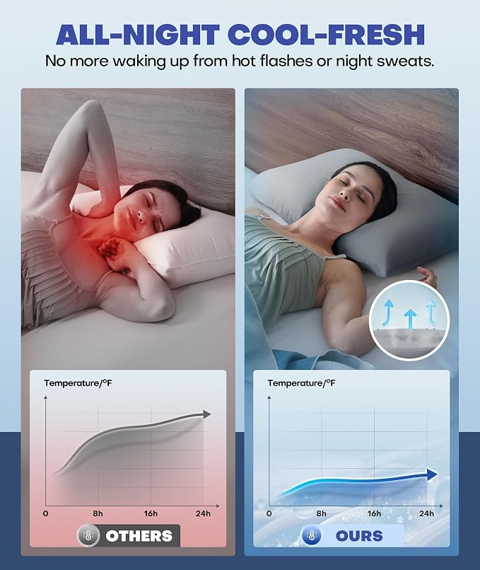 Ice Cooling Pillowcase for Hot Sleepers, Instantly Cool, Stay Cold All Night - Image 3