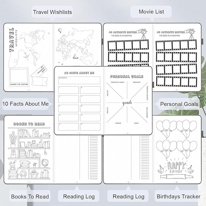 Dotted Journal Notebook with Premade Bullet Templates, Pre-made Dot Grid - Image 3