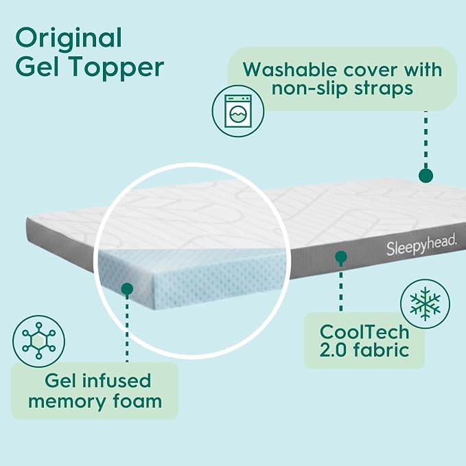 Sleepyhead Full XL 3 Inch Mattress Topper - Image 3