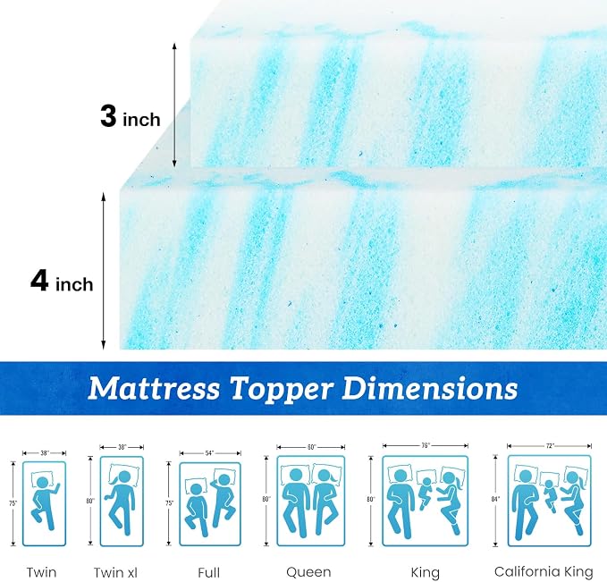 Sweetcrispy Memory Foam Mattress Topper Full, 3 Inch Thick Gel Infused Cooling - Image 2
