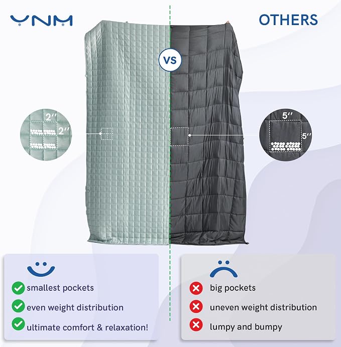 YnM Cooling Weighted Blanket for Adults, 15lbs Heavy Bed Throw Comforter - Image 6