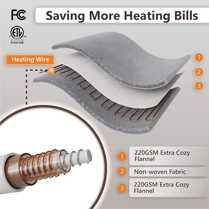 Wapaneus Heated Blanket Electric Full Size 72"x84" - Image 6