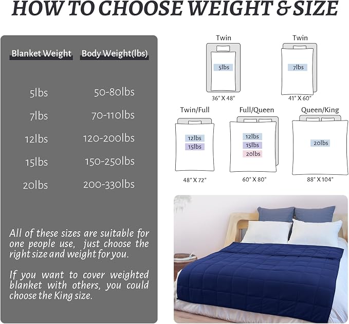 Weighted Blanket Twin Size NavyBlue 48''x72''x15lbs Weighted Blankets - Image 6