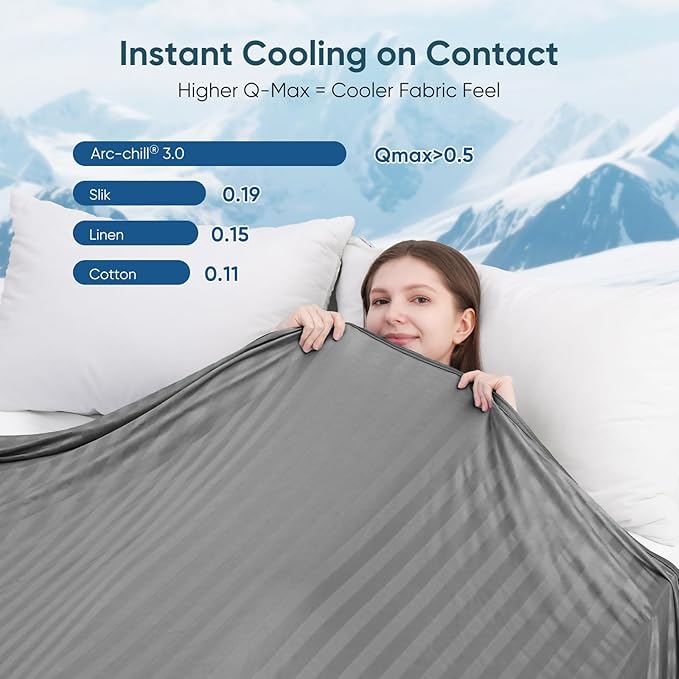 Elegear Revolutionary Cooling Blanket Twin, Absorbs Heat to Keep Body Cool - Image 3