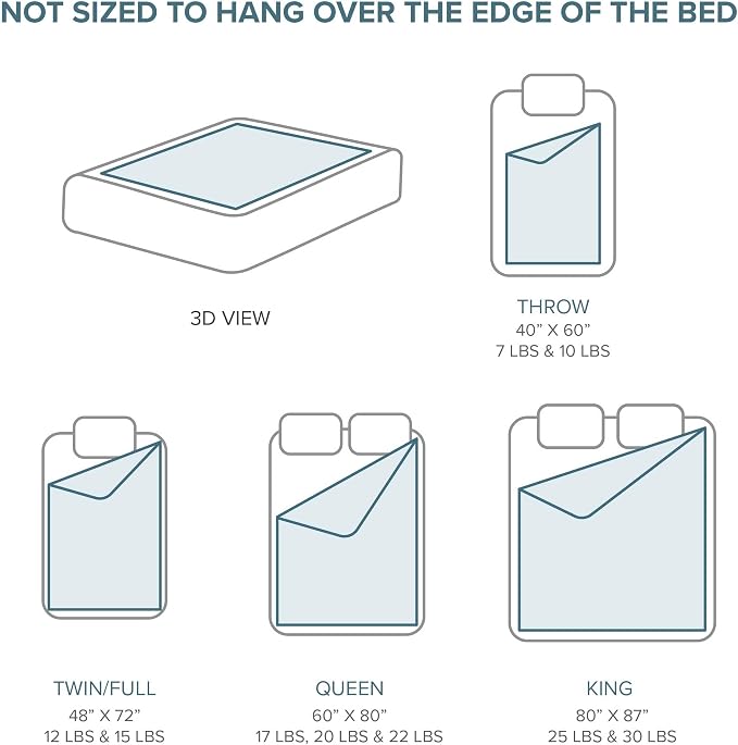Bare Home Weighted Blanket Twin or Full Size 10lb - Image 4