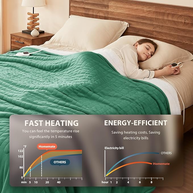 Homemate Electric Heated Blanket Queen Size - Image 3