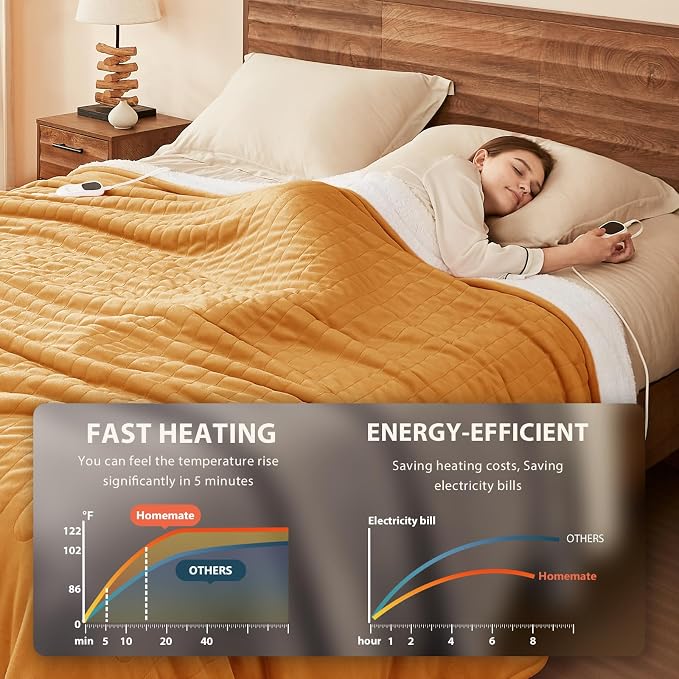 Homemate Electric Heated Blanket Queen Size - Image 3