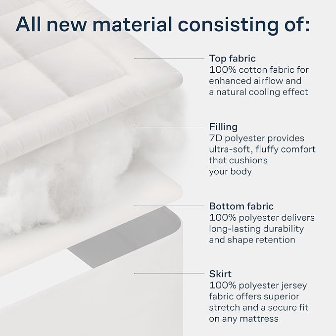 Cloud-Like California King Mattress Topper - Image 6