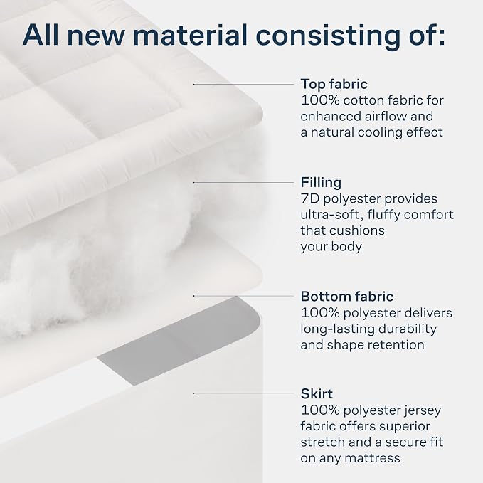 Cloud-Like King Mattress Topper - Image 6