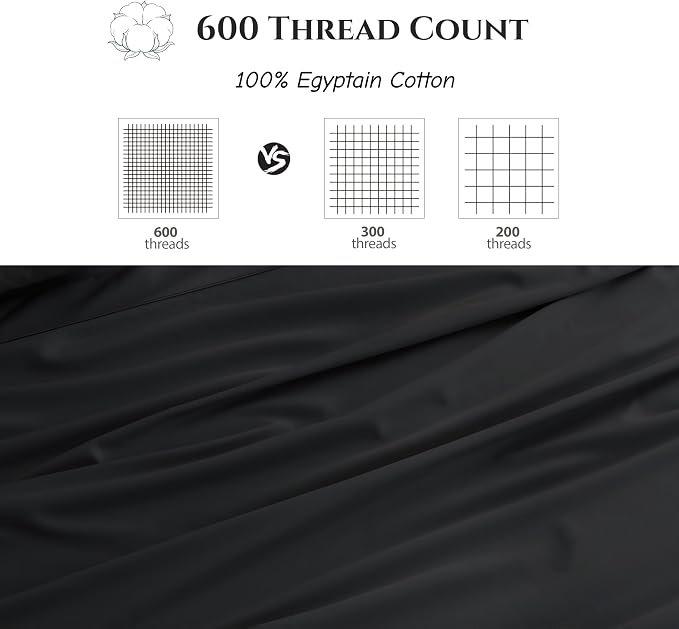 Cotton Flat Sheets Only, 600 TC 100% Cotton Flat Sheet Top Sheet Only, Cal King - Image 3