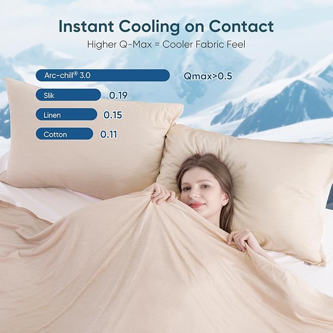 Elegear Revolutionary Cooling Blanket Throw Absorbs Heat to Keep Body Cool - Image 3