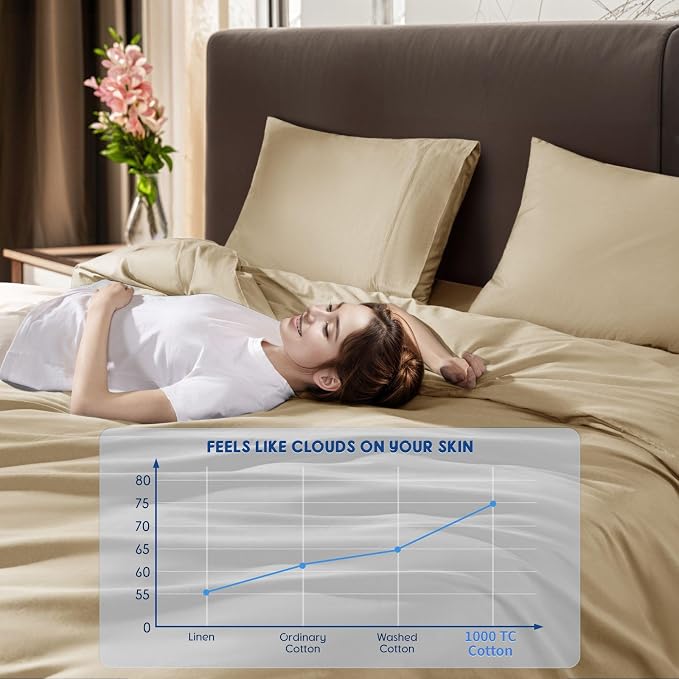 SONORO KATE 100% Egyptian Cotton Duvet Cover King Size, 1000 Thread Count - Image 5