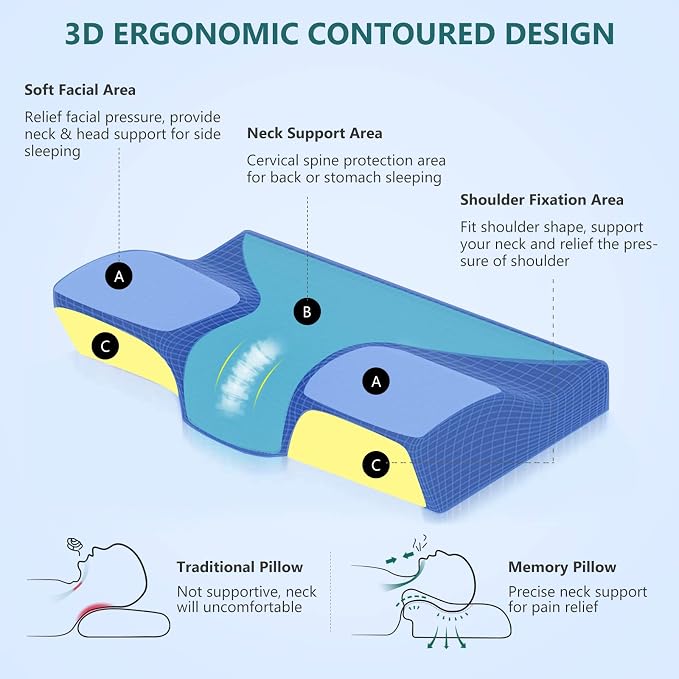 ZAMAT Contour Memory Foam Pillow - Image 6