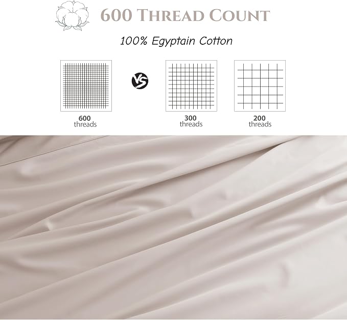 Cotton Flat Sheets Only, 600 TC 100% Cotton Flat Sheet Top Sheet Only, Twin - Image 3