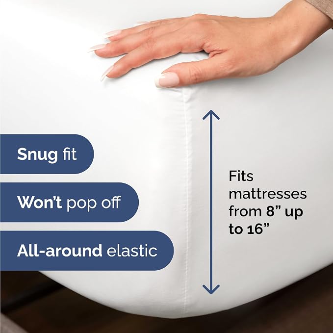 Bulk Case Pack of 16 Fitted Sheets - Image 4
