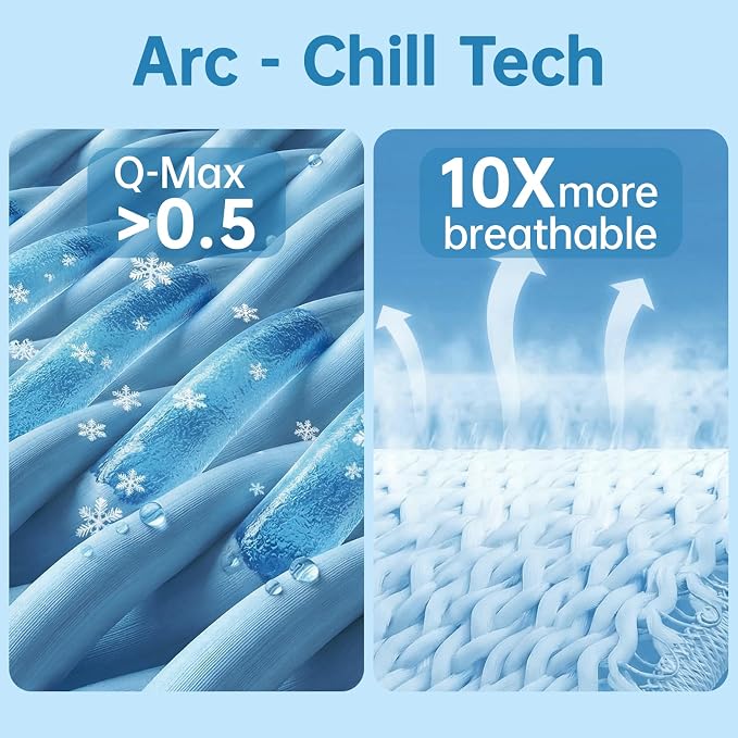 Guohaoi Cooling Throw Blanket for Hot Sleepers, Arc-Chill Q-Max >0.5 Cool Fiber - Image 3