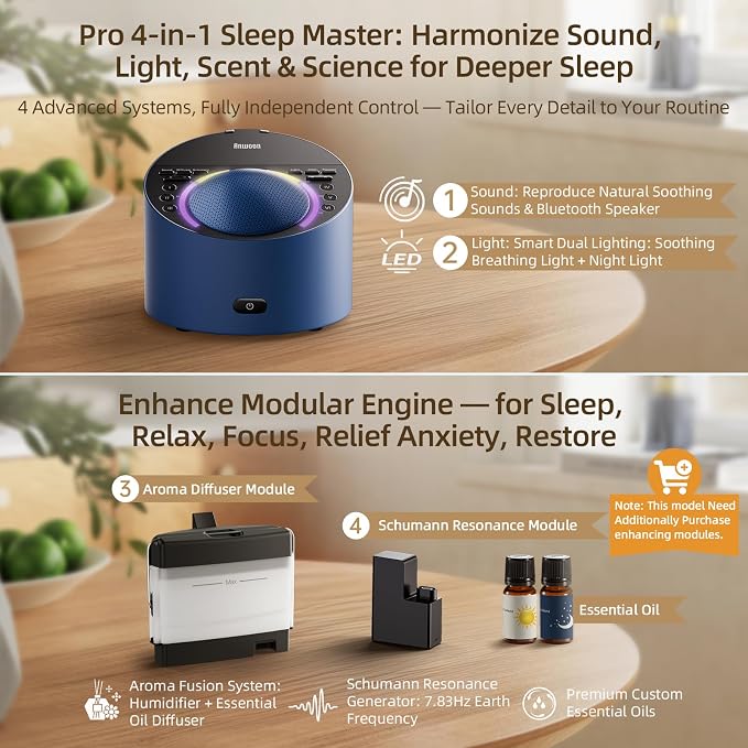 White Noise Machine & Night Light, 12W Powerful Sound Machine - Image 2