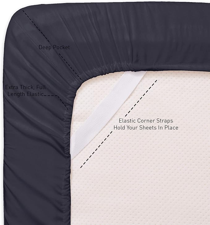 Full Size Fitted Sheet Only - Image 2