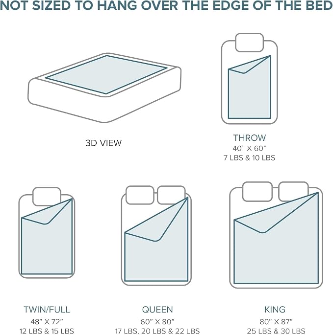 Bare Home Weighted Blanket Full or Queen Size 15lb - Image 4