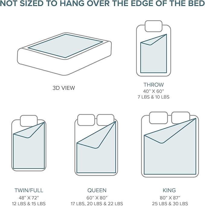 Bare Home Weighted Blanket Queen Size 17lbs - Image 4