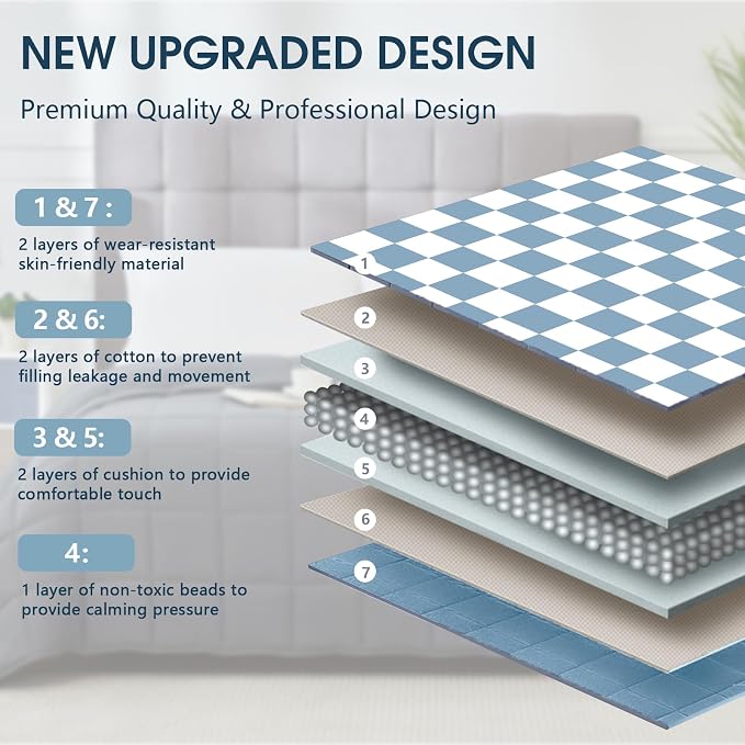 Blue Checkered Weighted Blanket - Image 4