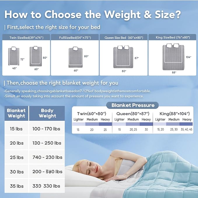 Topcee Weighted Blanket for Adults, Minky Dots Heavy Blanket for Woman - Image 5