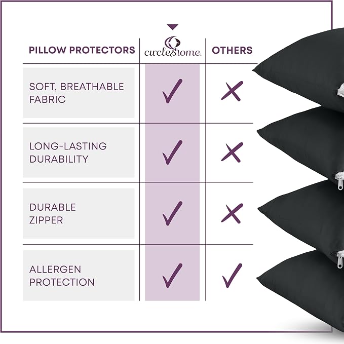 CirclesHome Pillow Protectors 2 Pack Queen Zippered - Image 5
