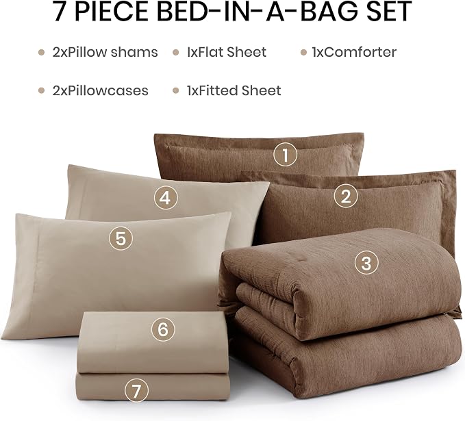 Monbix Full Size Comforter Set, Bedding Sets Full 7 Pieces, Cationic Dyeing Bed - Image 7
