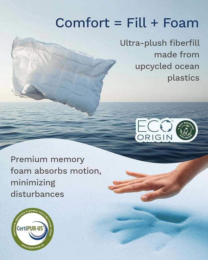 ViscoSoft 4 Inch Pillow Top Memory Foam Mattress Topper Queen - Image 4