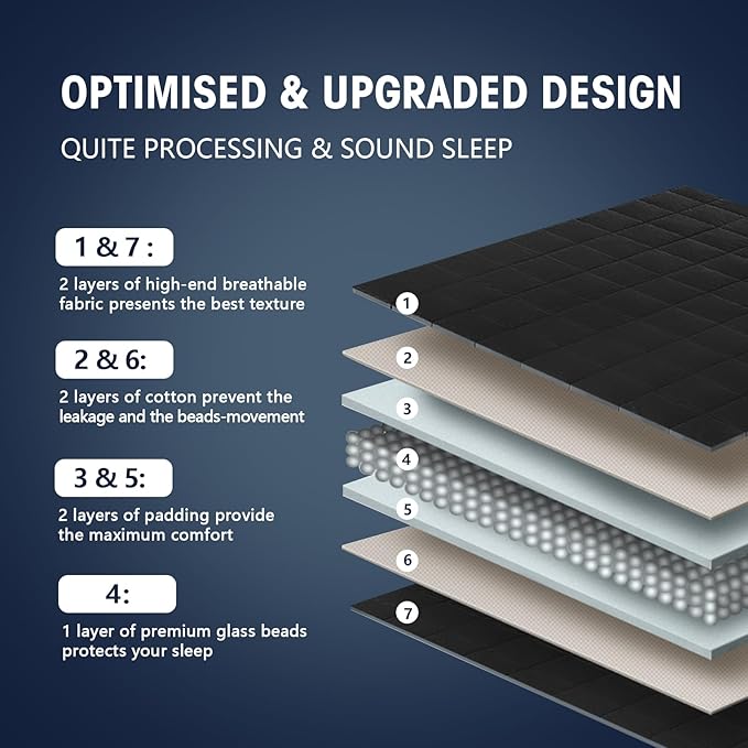 yescool Weighted Blanket for Adults Cooling Heavy Blanket for Sleeping Perfect - Image 5