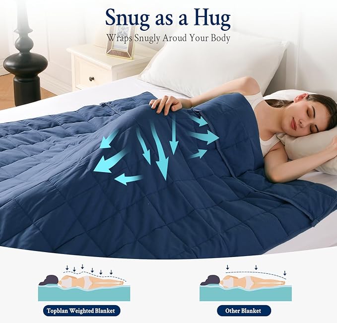 Topblan Weighted Blanket for Adults 12lbs, Soft Cooling Breathable Weighted - Image 3