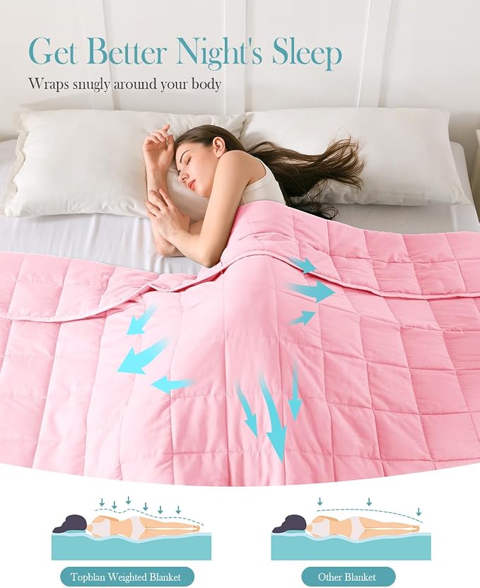 Topblan Weighted Blanket for Adults 20lbs, Breathable Cooling Weighted Blanket - Image 3