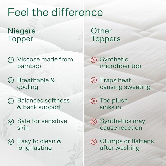 Niagara Ultra Soft Twin Size Mattress Topper - Image 7