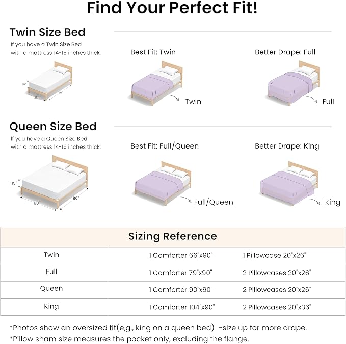 Love's cabin Lavender Full Comforter Set, 3-Piece Prewashed Bed Set - Image 8