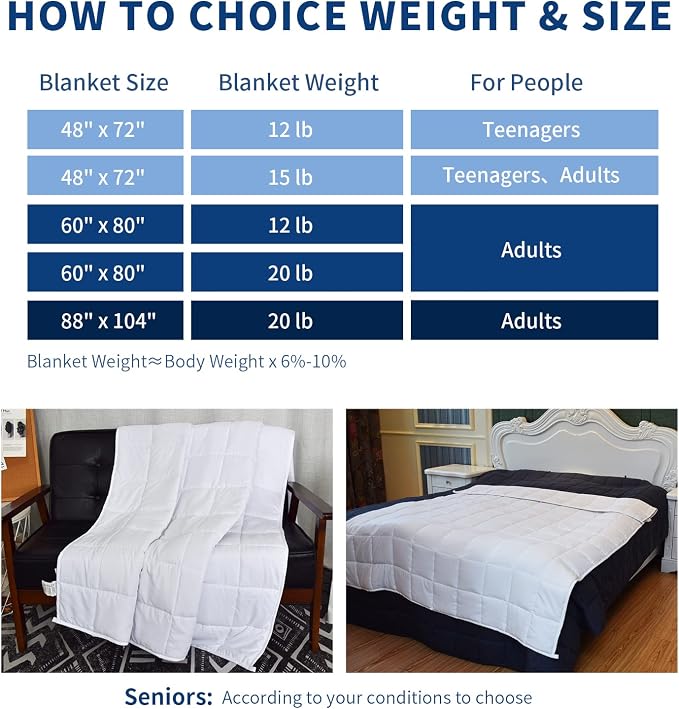 Weighted Blanket 12lbs Queen Size White 60"x80" Weighted Blankets - Image 5