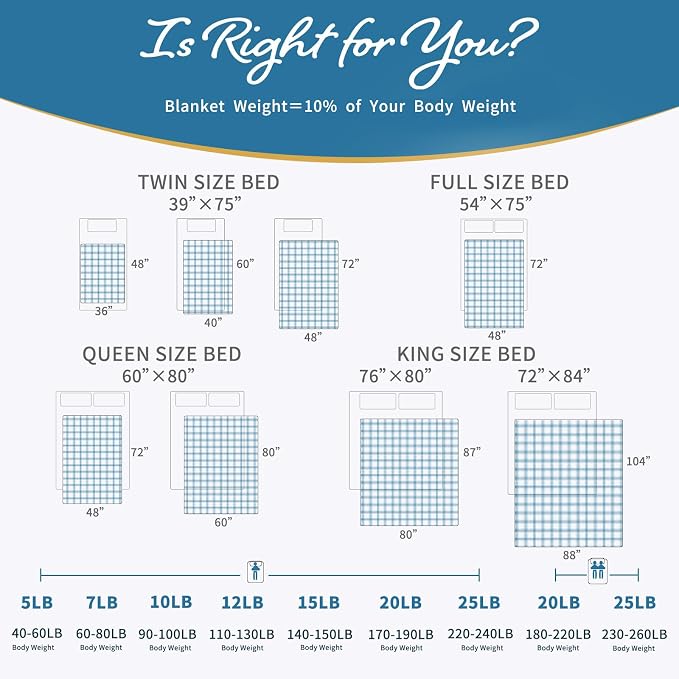 CuteKing Weighted Blanket for Adults: Weighted Blanket - Image 4