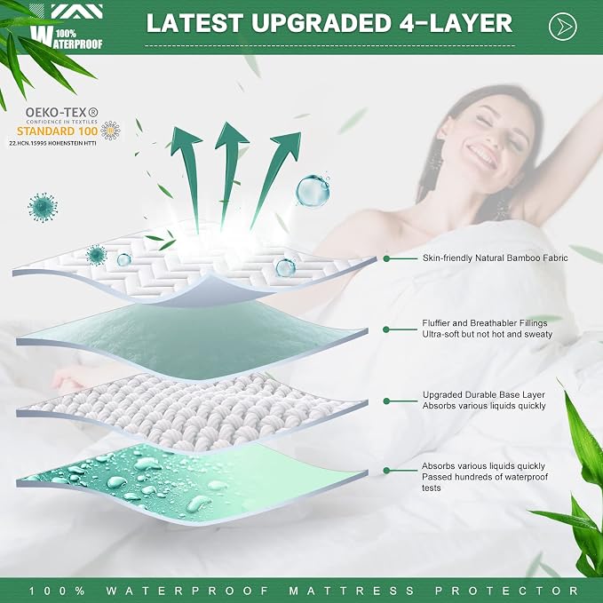 Unilibra Queen Size Waterproof Mattress Pad Rayon Made from Bamboo, Quilted - Image 3