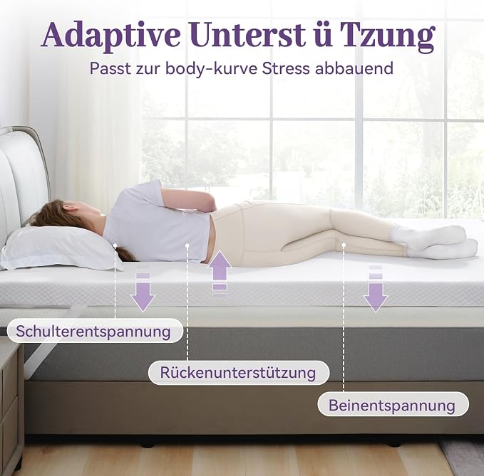 SINWEEK 3 Inch Gel Memory Foam Mattress Topper King Size, Ventilated High - Image 2