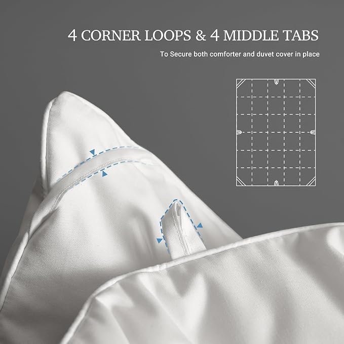 Hotel Grand White Goose Feather Down Fiber Comforter Twin Size, 100% Cotton - Image 4