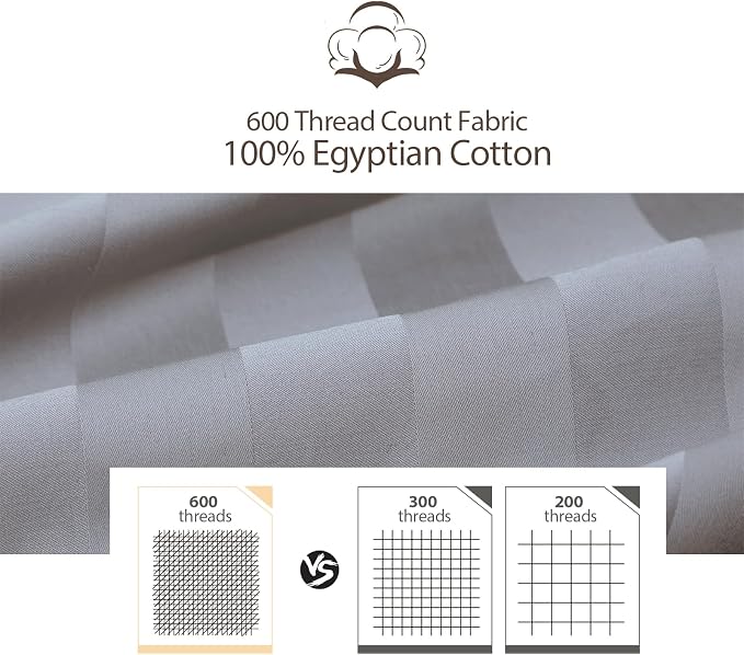 100% Egyptian Cotton Fitted Sheet King Size, 600 Thread Count, Single Fitted - Image 5