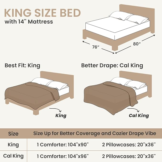 Sasttie King Comforter Set 3 Pieces - Image 6