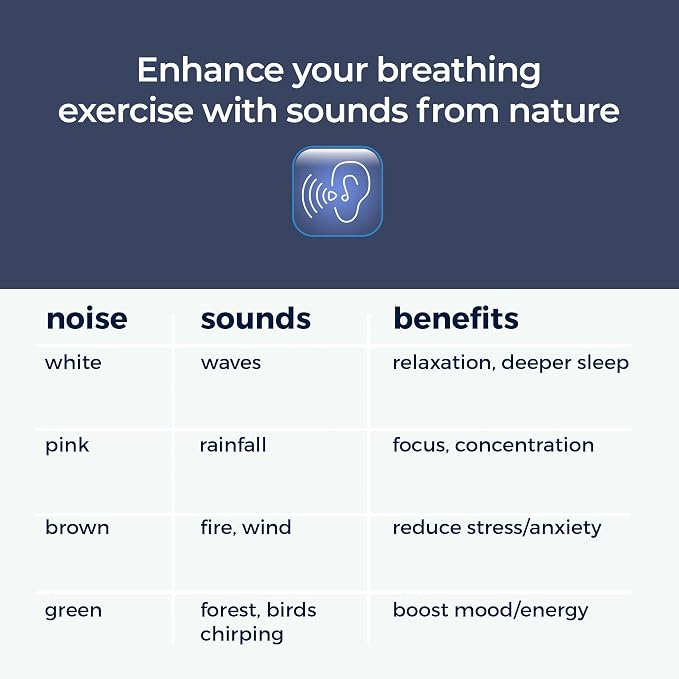 Mindsight 'Original Breathing Buddha' Guided Visual Meditation | 3 Modes to - Image 3