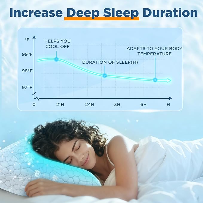 Side Sleeper Pillow for Adults, King Size Cooling Pillow for Neck and Shoulder - Image 4