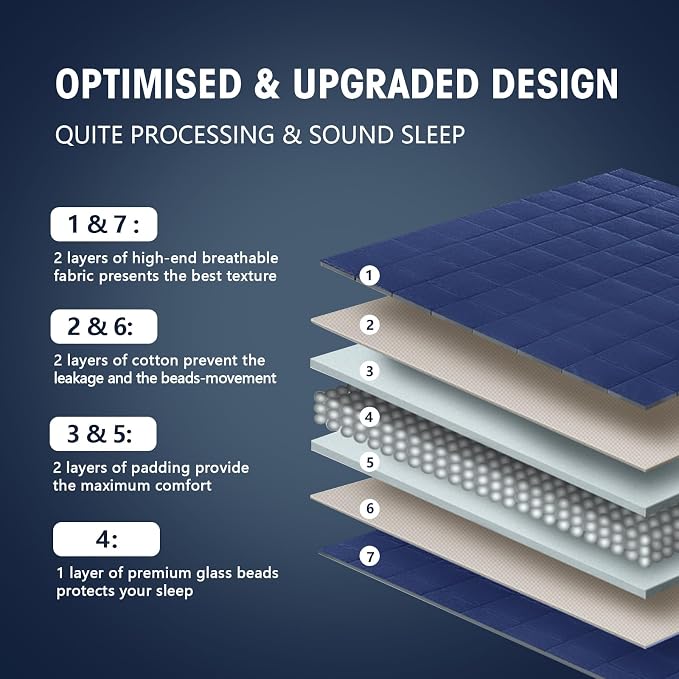 yescool Weighted Blanket for Adults Cooling Heavy Blanket for Sleeping Perfect - Image 8